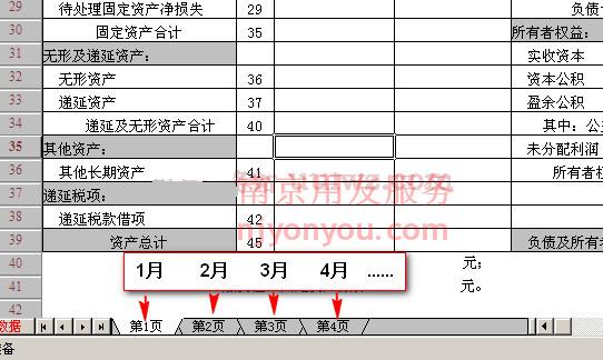 T3����ͨUFO�ʲ���ծ��