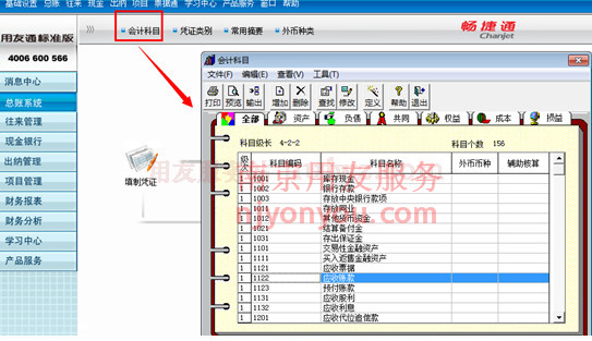 T3����ͨ��Ŀ�����������