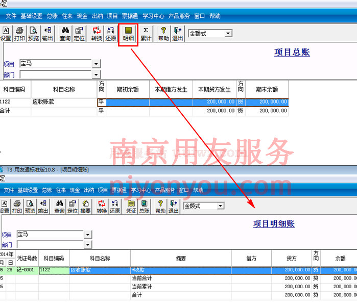 T3����ͨ��Ŀ�����������