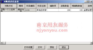 T3����ͨ��ƿ�Ŀ���ø�������